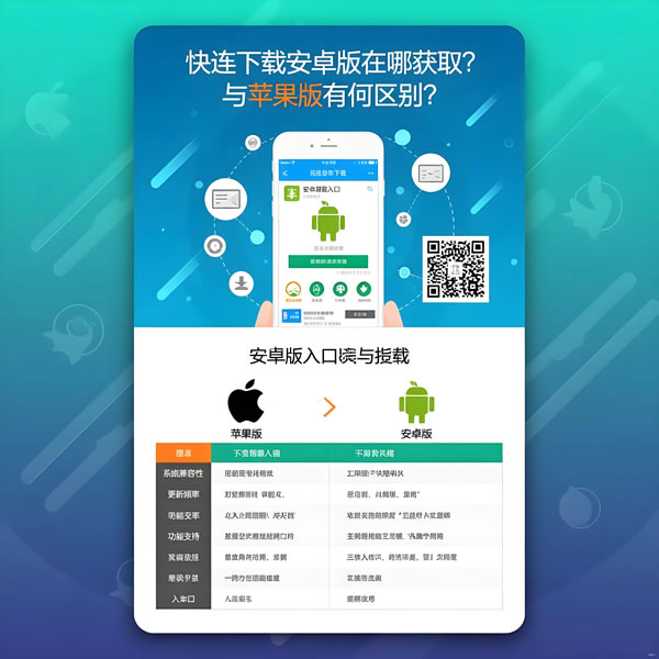快连app官网下载后如何设置？操作难不难？