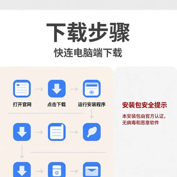 快连电脑端在哪下载?安装包安全吗? 快连电脑端在哪下载?安装包安全吗?