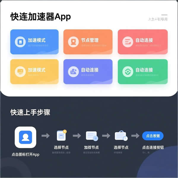  快连加速器app功能有哪些？下载后怎么快速上手？