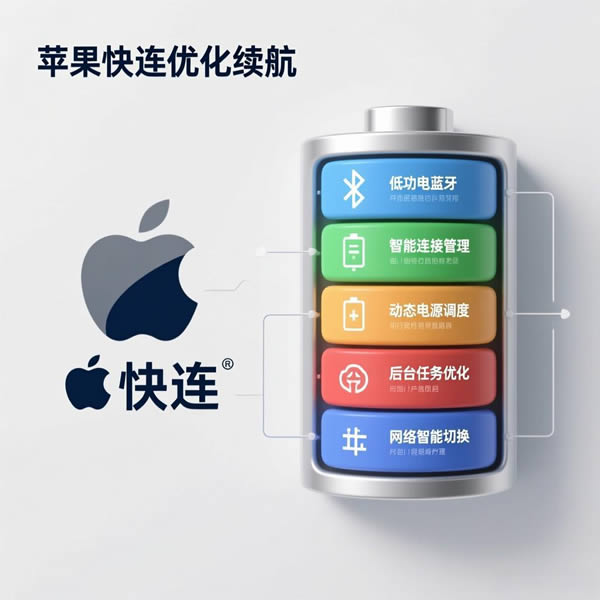 苹果快连如何优化续航？